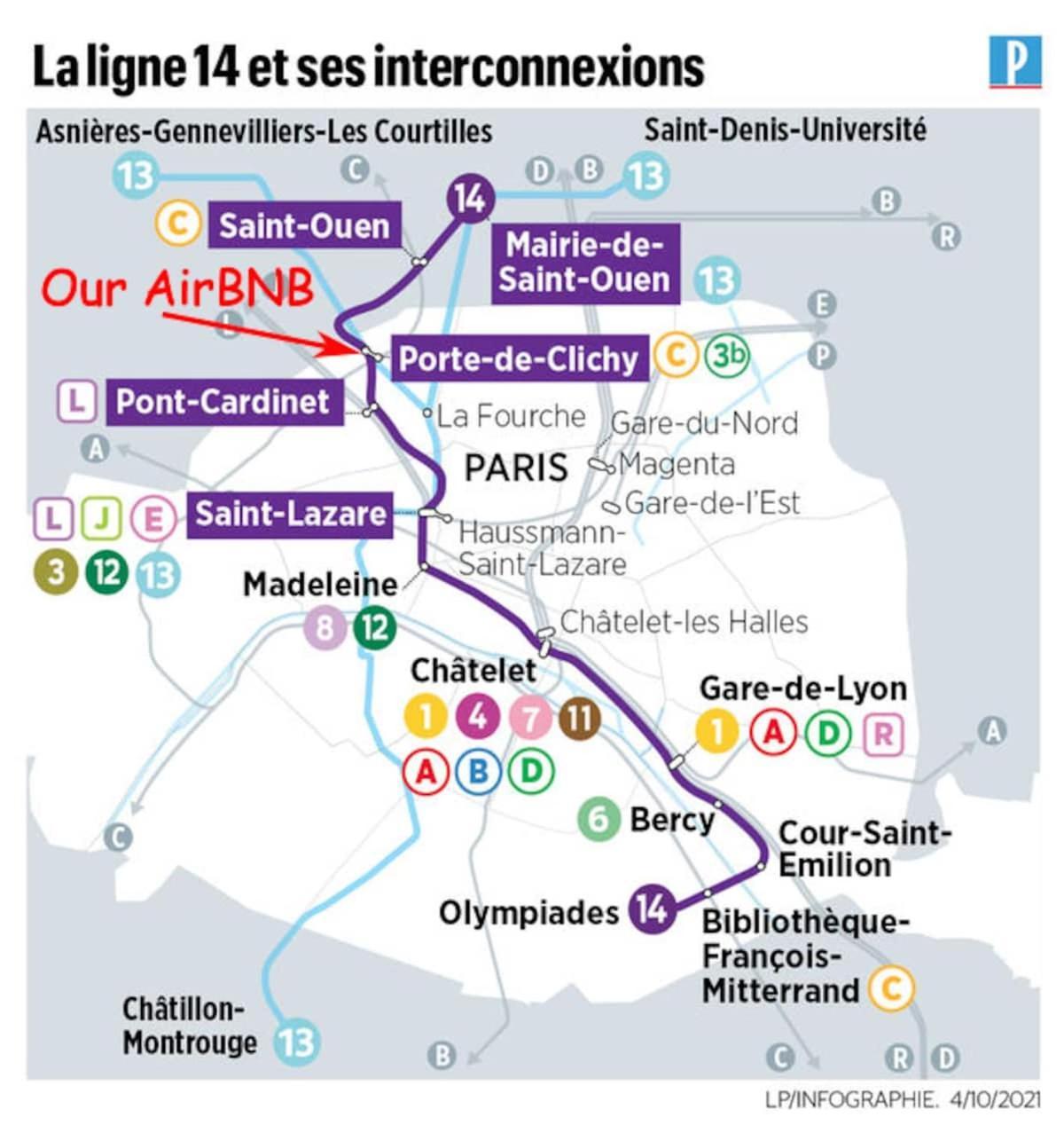 Air Conditioning - Metro 14 - Charming Traditional Style And Modern Access 10 Mn Away From Center Of Paris クリシー エクステリア 写真